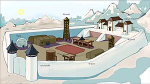 four element trainer book 5 slav part 8 with korra oppai 😍