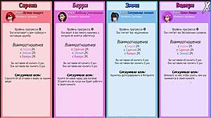 Complete gameplay confined with goddesses part 4 😍