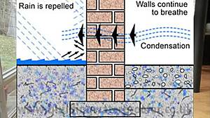 That vintage retro vibe in ai rapporto dil bombardilo crocodilo is wild! 😎