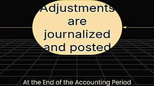 pinay college girl breaks down accounting cycle instructions step by step