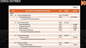 pinay college girl breaks down accounting cycle instructions step by step