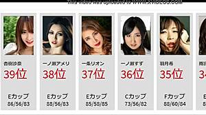 top 50 uncensored japanese pornstars ranked 2021 edition